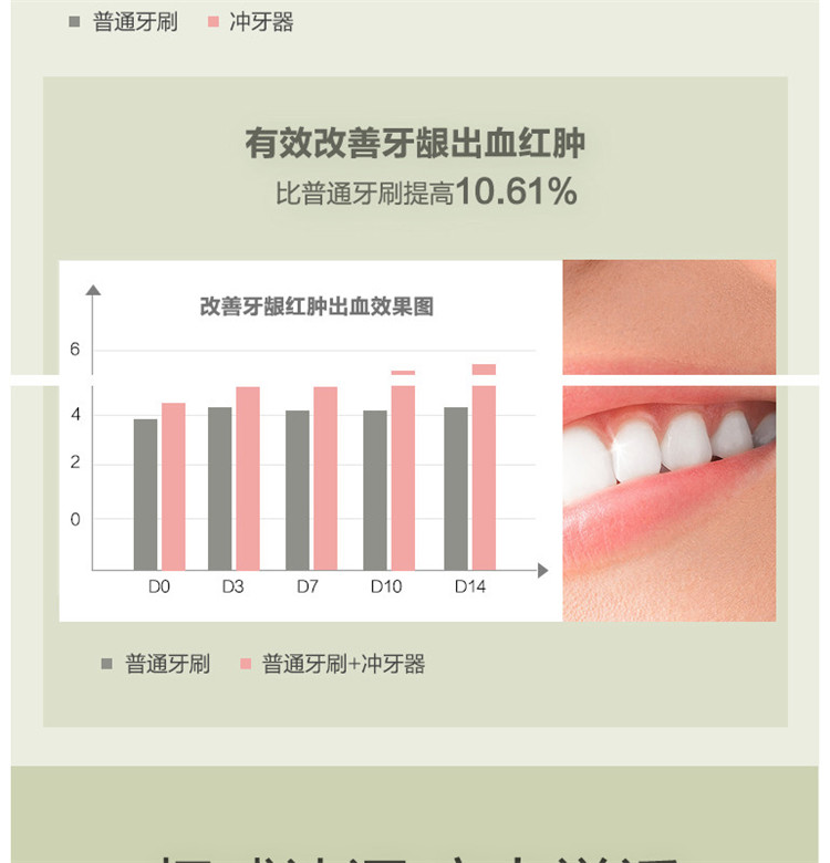 W1香氛冲牙器详情页切片(210531)_21.jpg