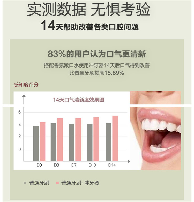 W1香氛冲牙器详情页切片(210531)_19.jpg